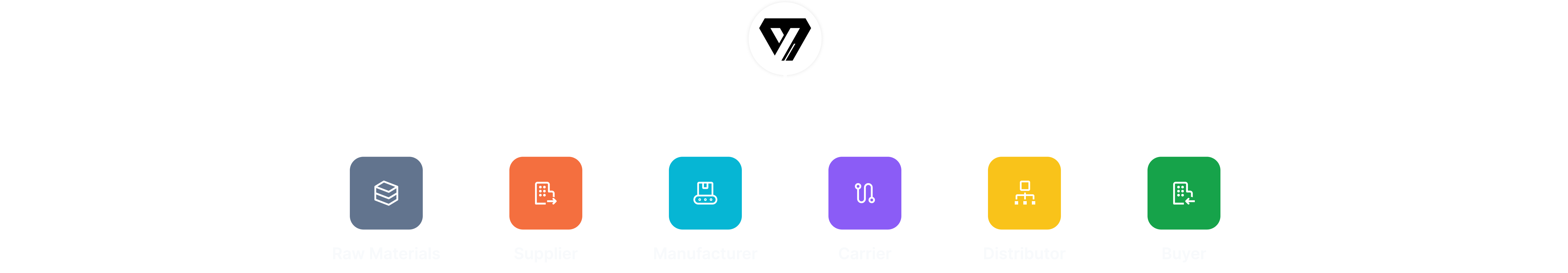 Buyer Discovery & Sales Targeting